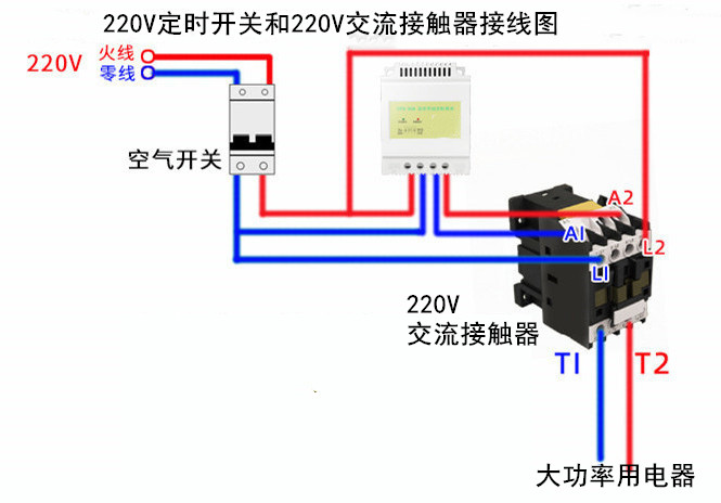 时控开关