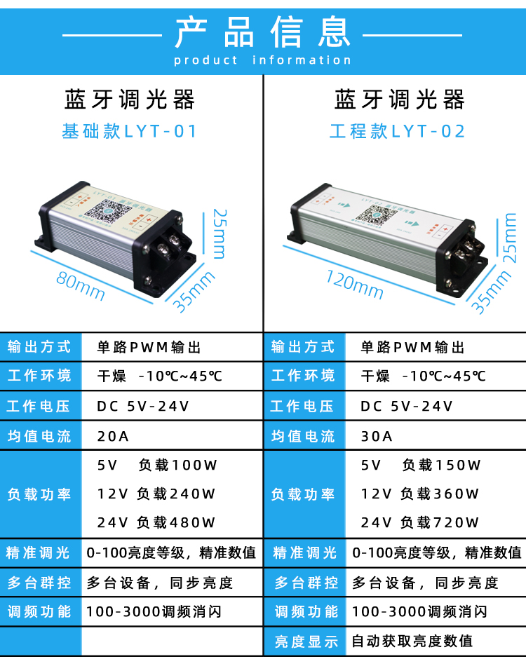 大功率LED调光器