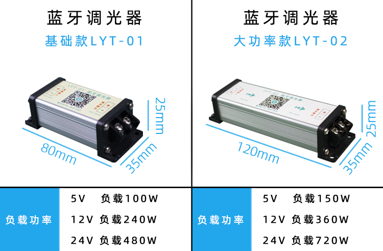 LED调光电源