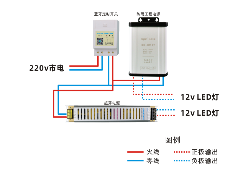 时控开关接线图