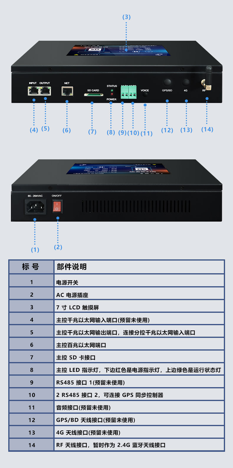 联机控制器