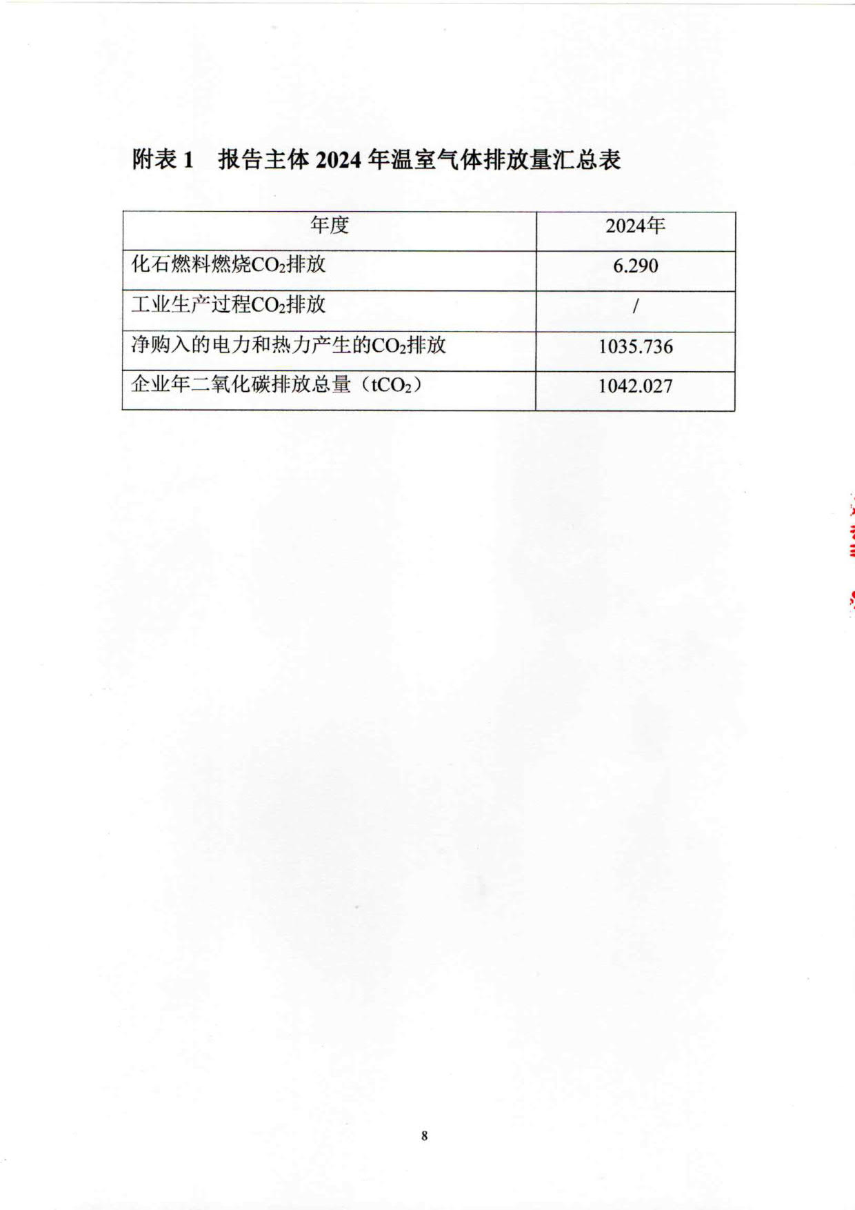 2024年度温室气体排放核算报告_10.jpg